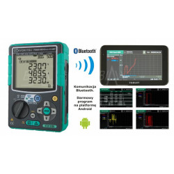 KEW6305 Analizator mocy 3-faz. (bez cęgów)