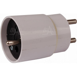 Adapter zmieniający położenie L-N      EnergyLab