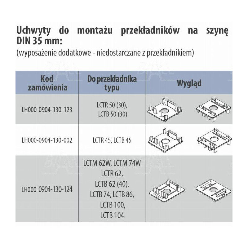 Przekładnik prądowy 50/5A 1,5VA LCTR50/14 (50) kl.0,5