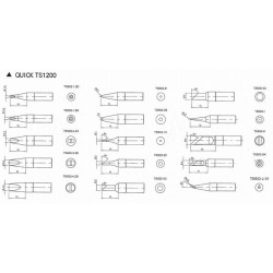 Grot TSS02-SK do Quick TS1200