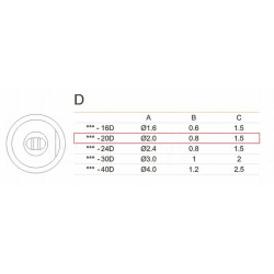 Grot 911G-20D do robota lutowniczego QUICK
