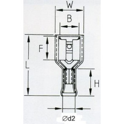 KFIR63x08D Konektor żeński izol. 100szt