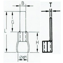 KPY18 końcówka izol. PIN 18X4,5  Easy Entry 100szt