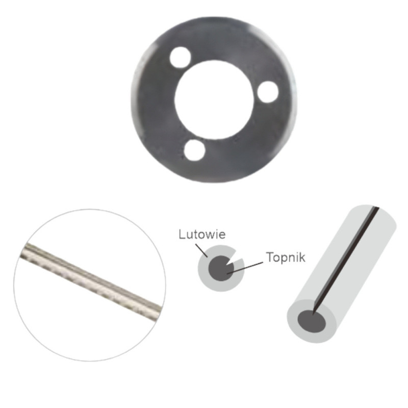 Quick 300A Ryflownica drutu lutowniczego z przewijarką - nacinanie ciągłe